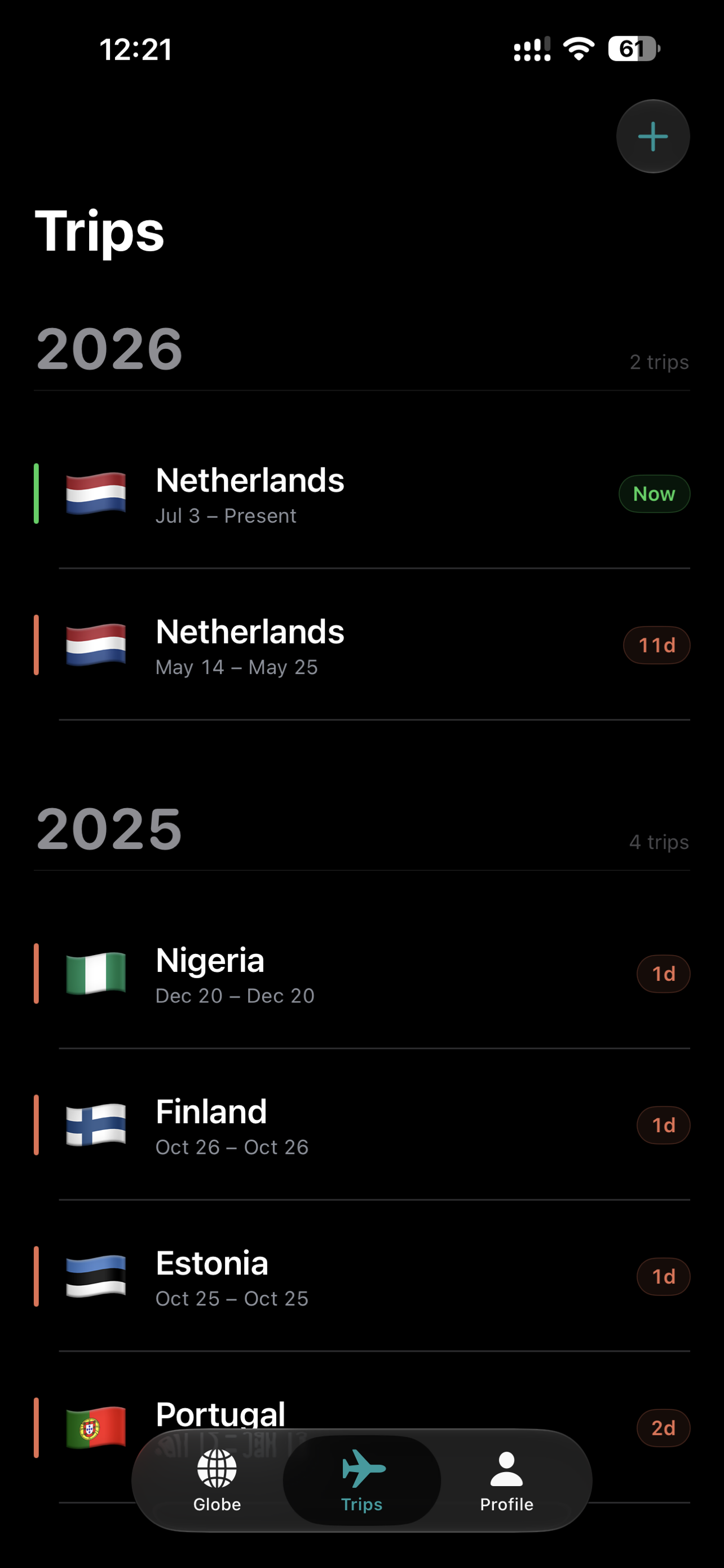 Trips list